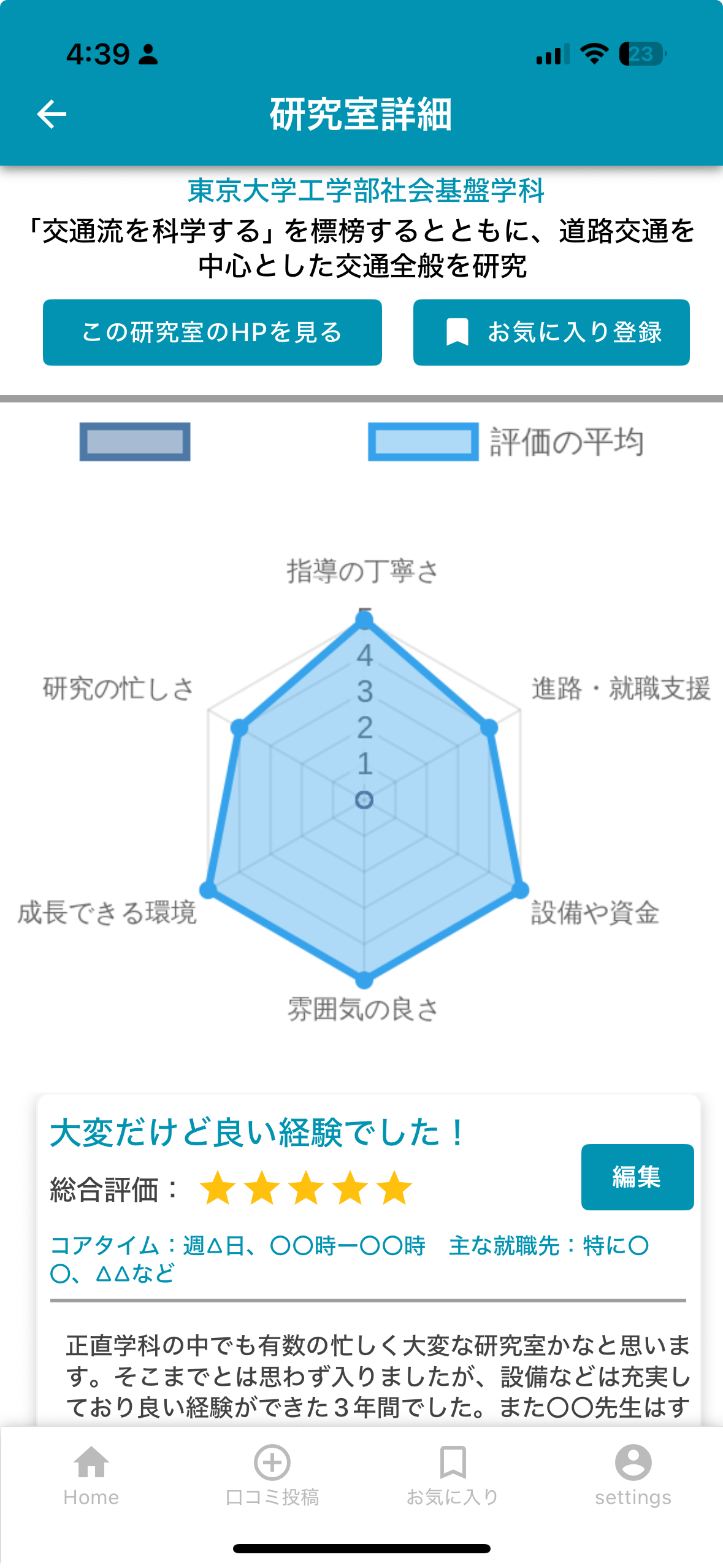 ラボログアプリ画面